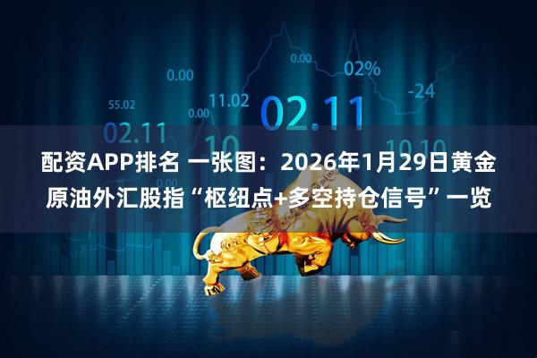 配资APP排名 一张图：2026年1月29日黄金原油外汇股指“枢纽点+多空持仓信号”一览